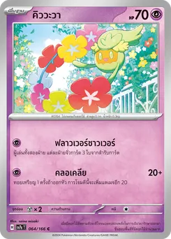 คิววะวา