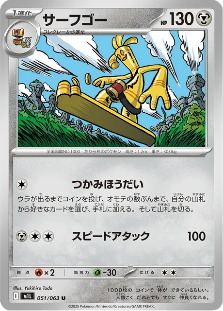 サーフゴー