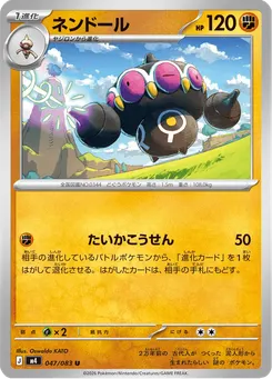 ネンドール