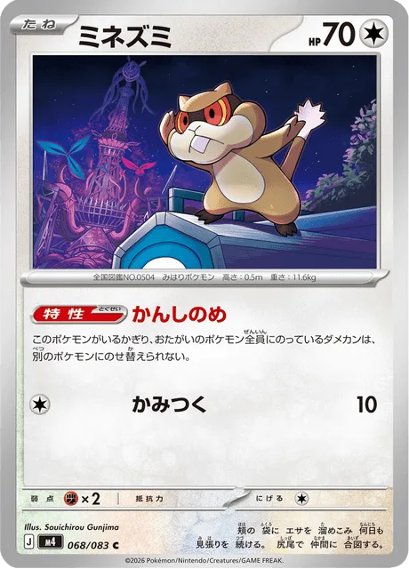 ミネズミ