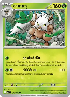 ดาเทนกุ