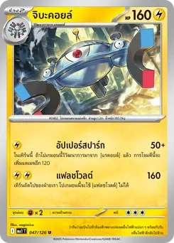 จิบะคอยล์