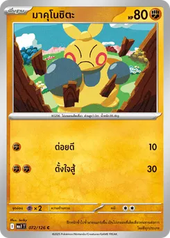 มาคุโนชิตะ