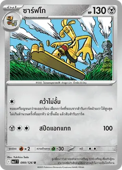 ซาร์ฟโก