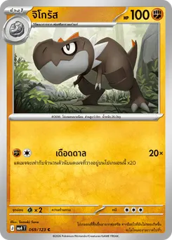 จิโกรัส