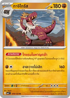 กาจิโกรัส