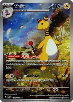 เด็นริว