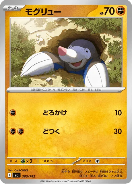 モグリュー