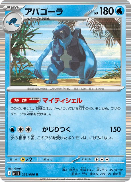 アバゴーラ