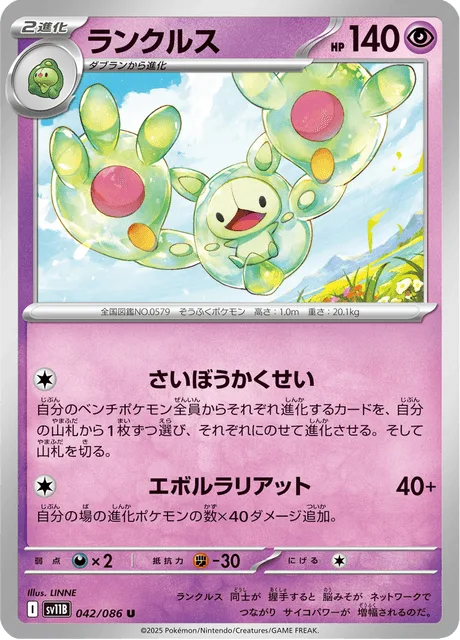 ランクルス