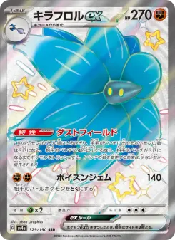 Glimmora ex