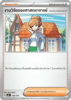 งานวิจัยของศาสตราจารย์