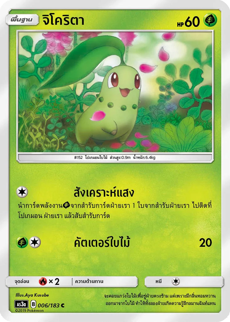 จิโคริตา