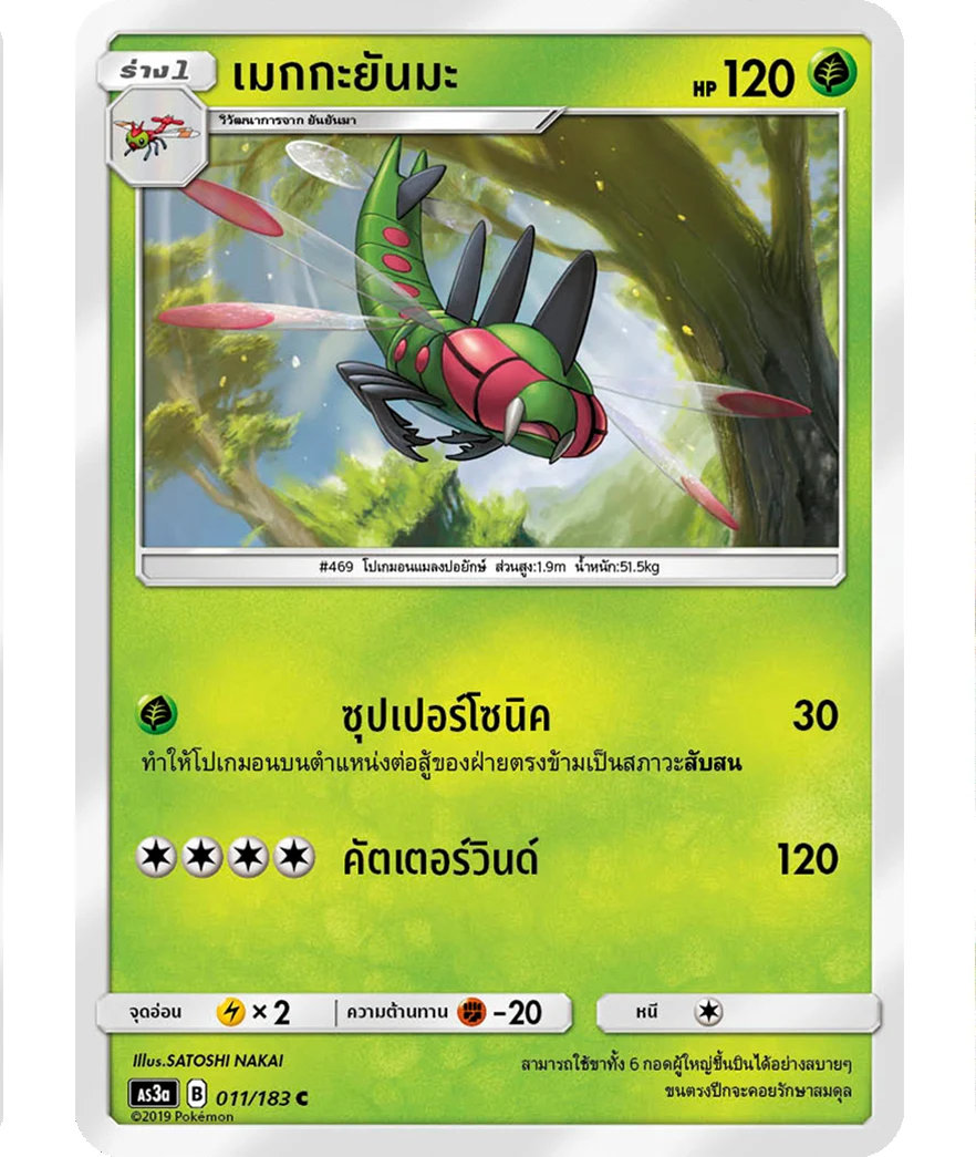 เมกะยันมา