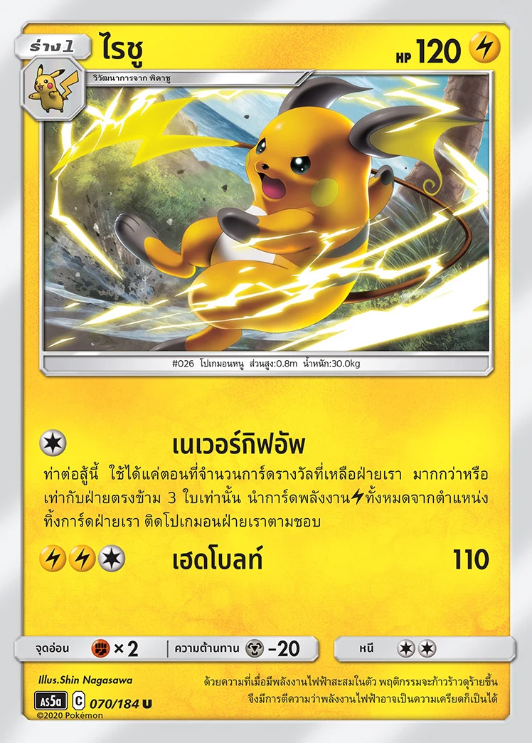 ไรชู