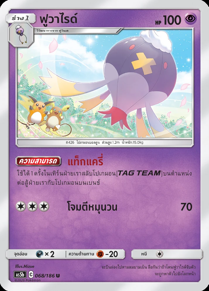 ฟูวาไรด์