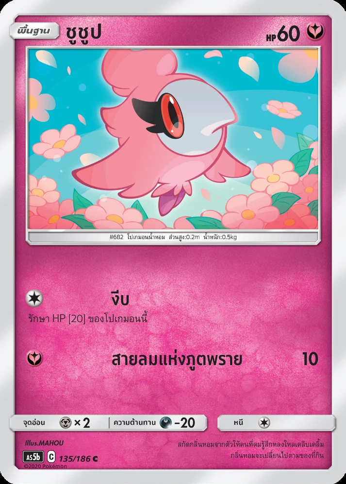 ชูชูป