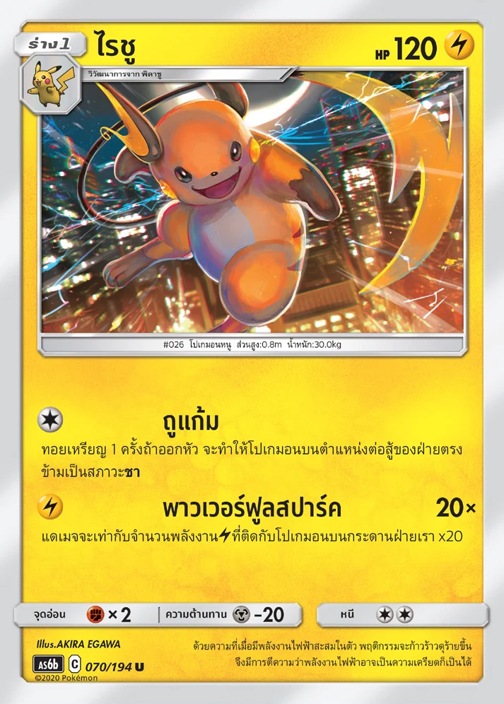 ไรชู