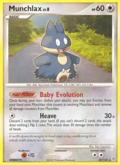 Munchlax