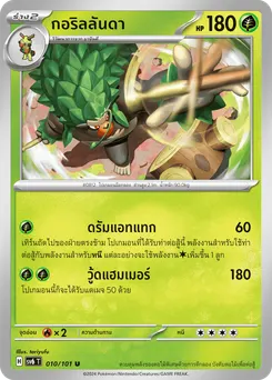 กอริลลันดา