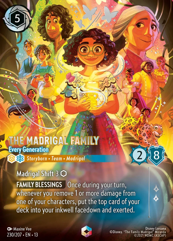 The Madrigal Family - Every Generation