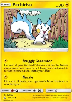 Pachirisu