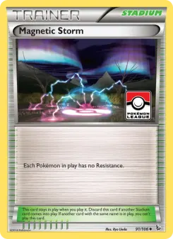 Magnetic Storm