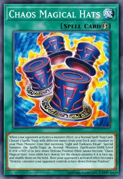 Chaos Magical Hats